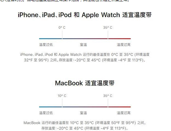 迎泽苹果13维修分享iPhone 13耗电越来越快怎么办 