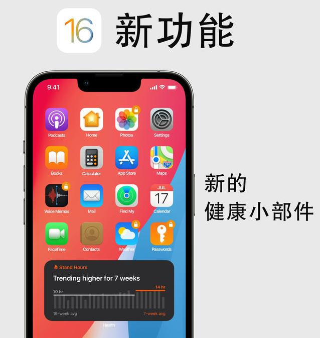 迎泽苹果手机维修分享iOS16新功能汇总 