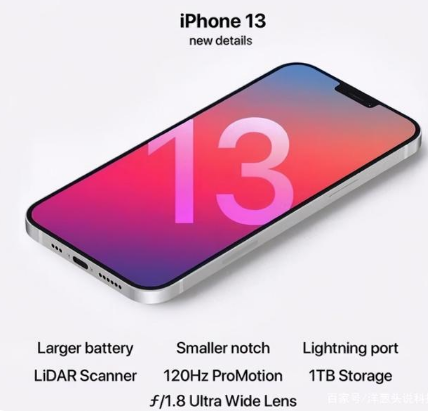 迎泽苹果手机维修分享iPhone 13起售价多少钱 