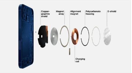 迎泽苹果手机维修分享iPhone 12真的会威胁身体健康吗 