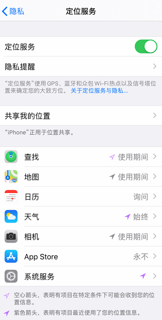 迎泽苹果手机维修分享iPhone 状态栏中时间显示为蓝色图标是什么情况 